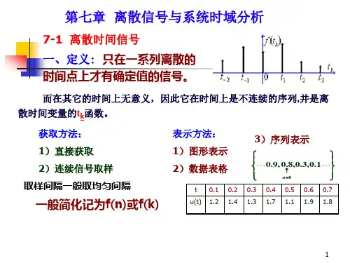 信号与系统：第七章  离散信号与系统时域分析