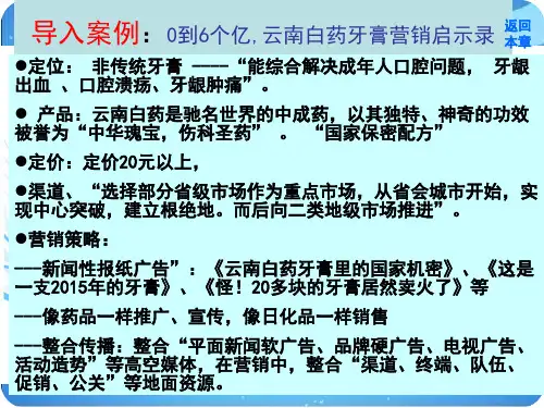 第五章产品策略PPT课件