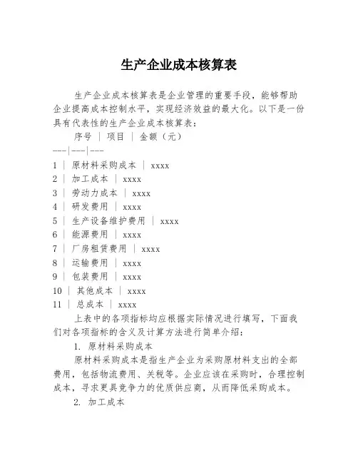 生产企业成本核算表