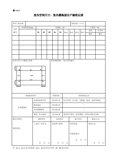 A01室内空间尺寸、室内楼地面分户验收记录