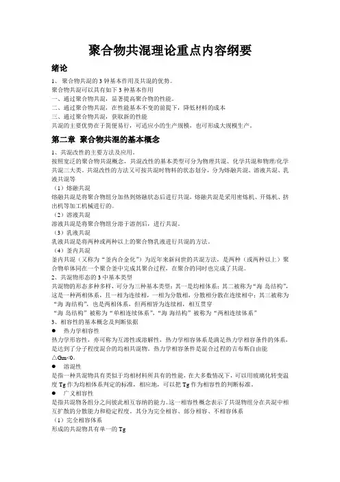 聚合物共混理论考试重点