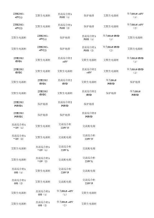 华为等标签纸A4打印模板