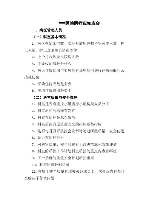 精神病医院--等级--医疗应知应会医务科