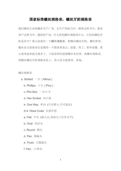 国标自攻螺丝详细尺寸表