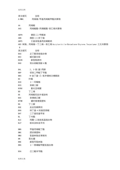 化工英语缩写大全