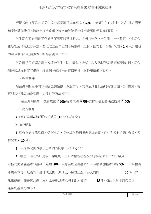 南京师范大学综测方法