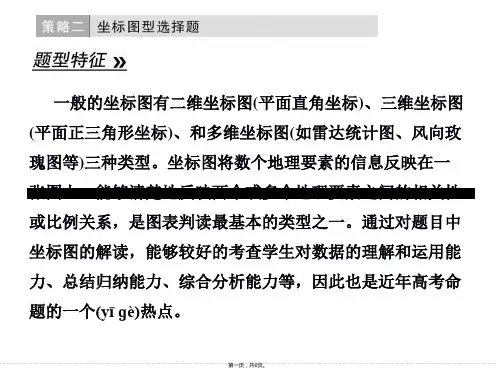 届高三地理新课标二轮复习简易通解题技巧坐标图形选择题