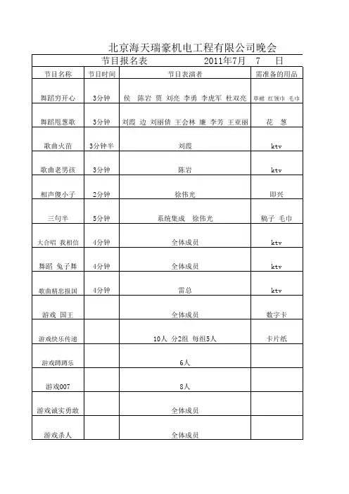 节目报名表1