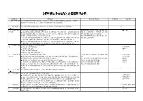 《卓越绩效评价准则》内容展开评分表