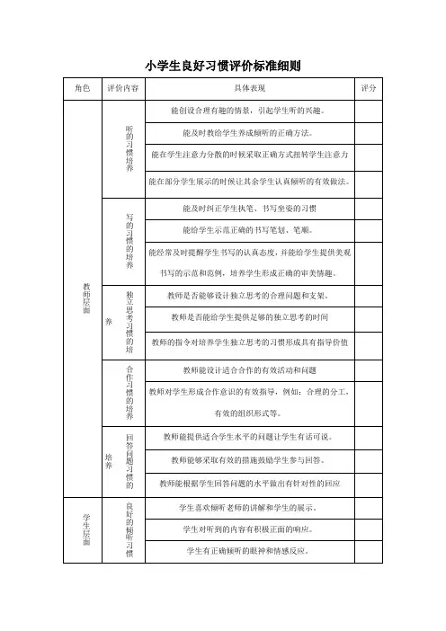 小学生良好习惯评价标准细则