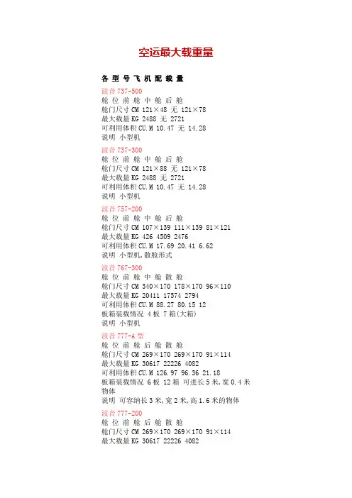 空运最大载重量