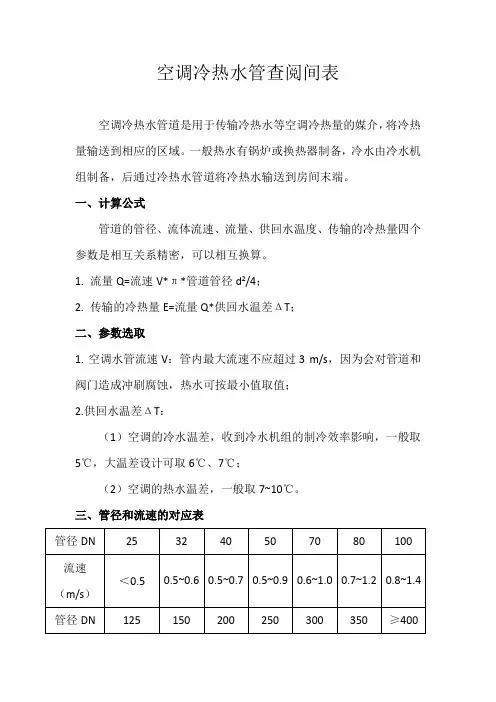 空调冷热水管查阅间表