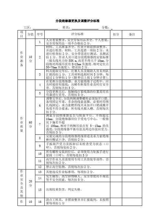 分段绝缘器更换及调整评分标准