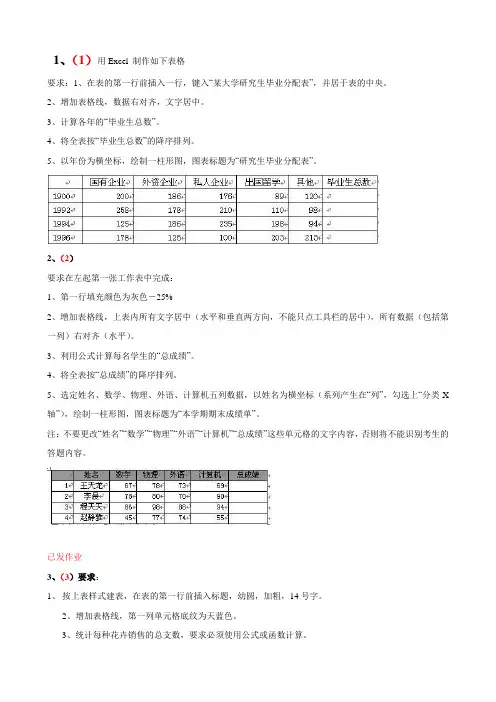 word、excel操作题练习