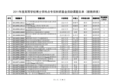 2011年博士点基金名单(新教师类)