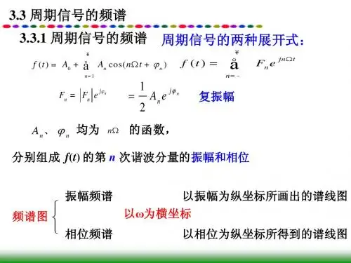3.3周期信号的频谱