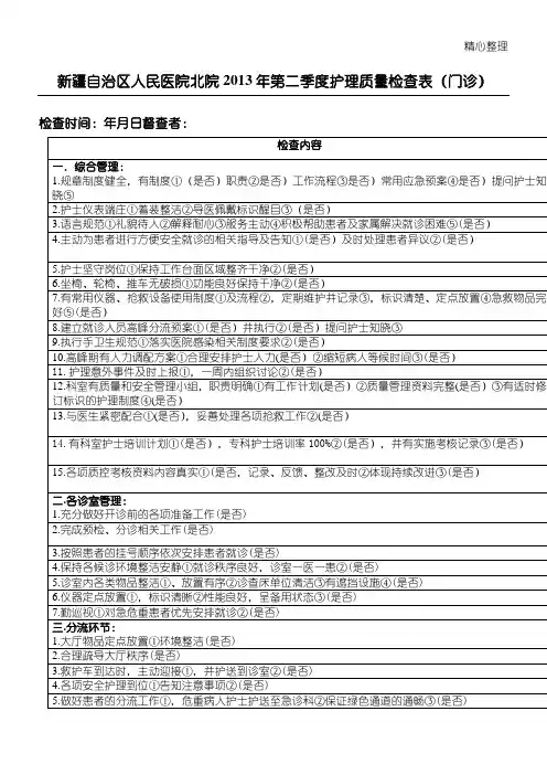 门诊导医检查表格模板