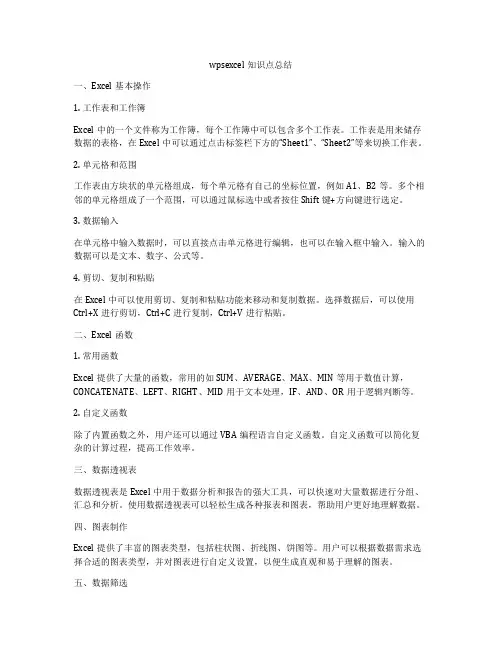 wpsexcel知识点总结