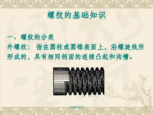 螺纹的基础知识PPT课件