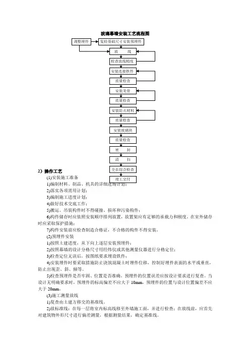 玻璃幕墙安装工艺流程图