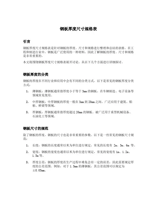 钢板厚度尺寸规格表