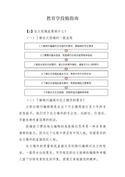 教育学投稿指南