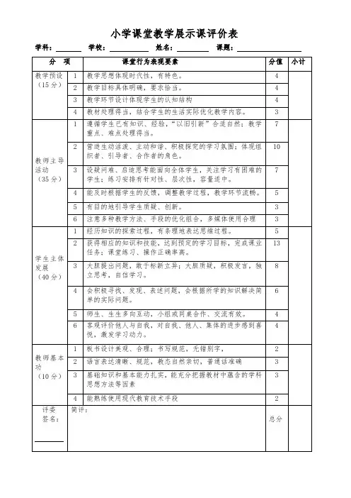 小学课堂教学展示课评价表