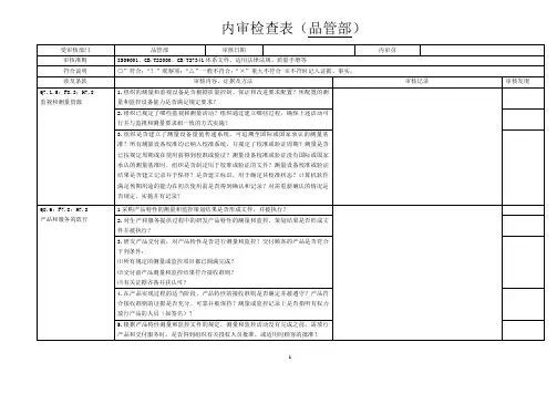 ISO9001-2015内审检查表-品管部