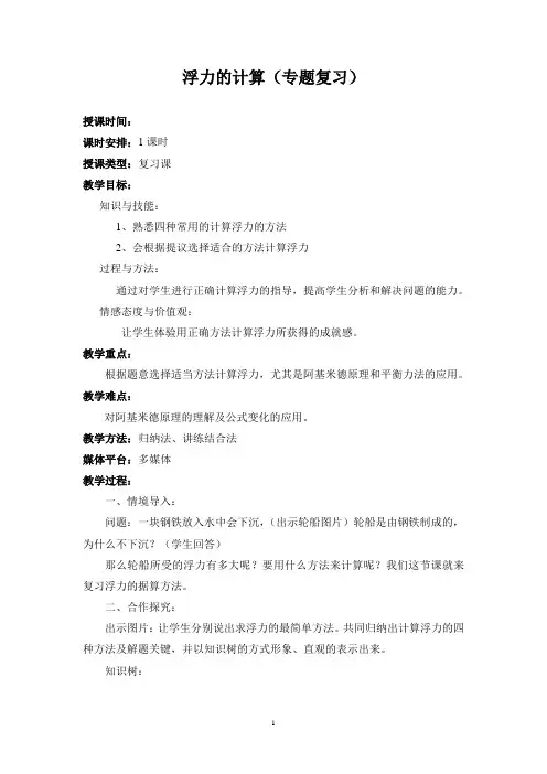 浮力的计算专题复习教案