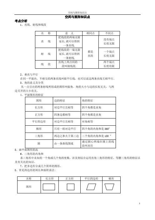 空间与图形知识点