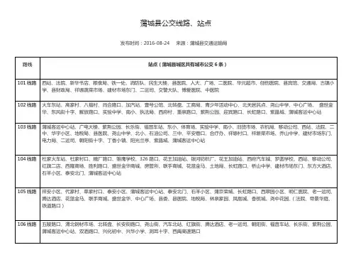 蒲城县公最新交线路、站点