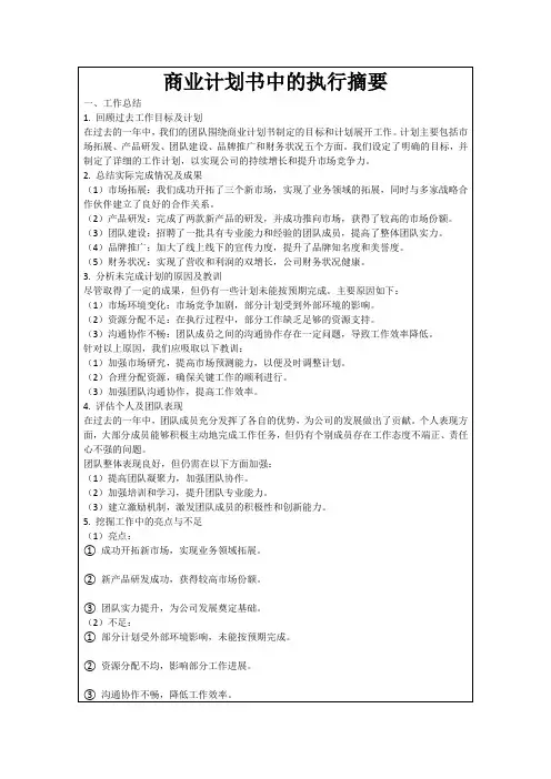 商业计划书中的执行摘要