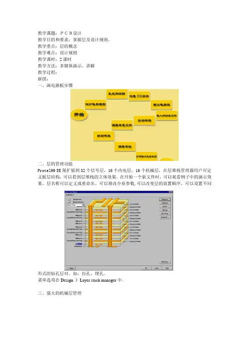 教学课题PCB设计