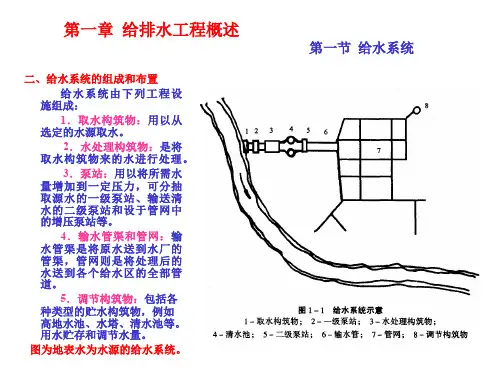 给排水工程概述给水系统