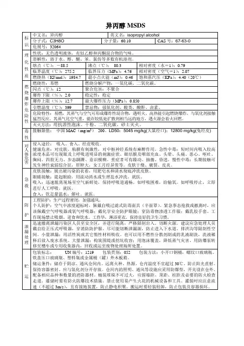 异丙醇MSDS