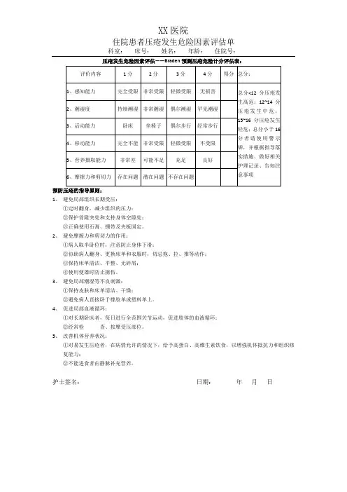 住院患者压疮发生危险因素评估单