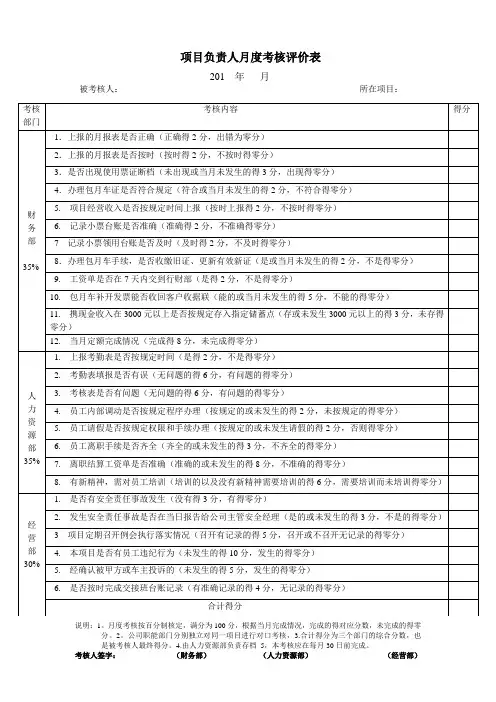 项目负责人月度考核评价表(2015)
