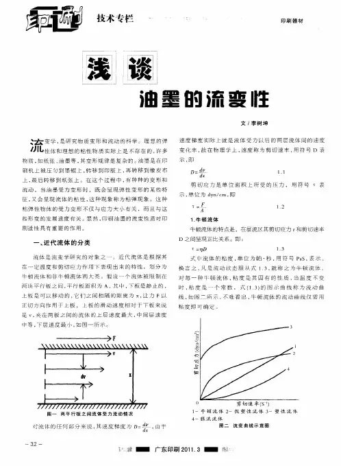 浅谈油墨的流变性