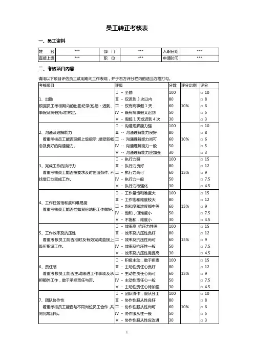 员工转正考核表(转正考核指标详细)