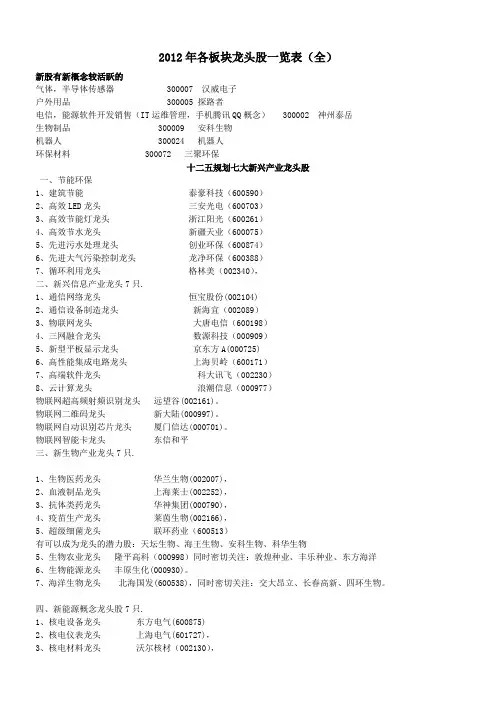 最详细龙头股说明
