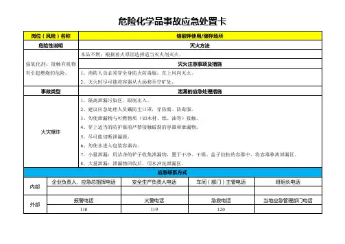 铬酸钾-危险化学品事故应急处置卡