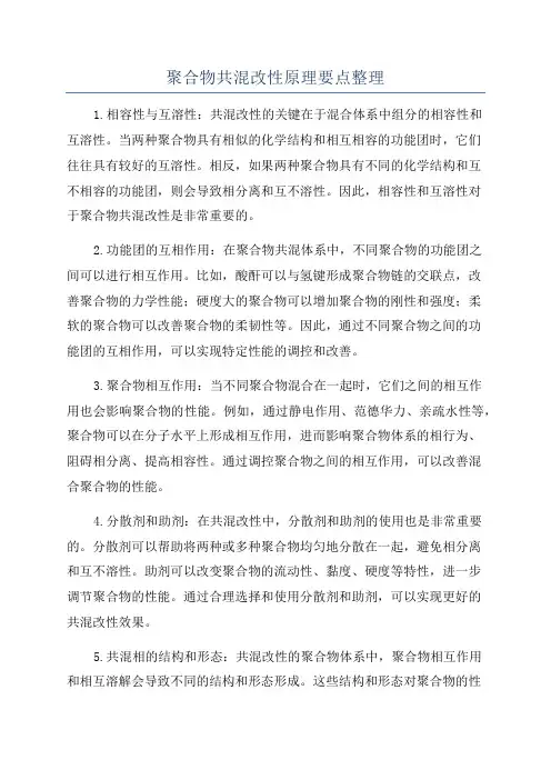 聚合物共混改性原理要点整理