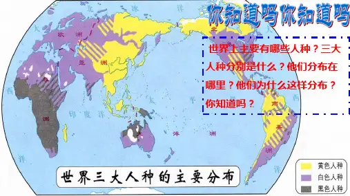 第7课  近代殖民活动和人口的跨地域转移-高二历史课件(选择性必修3：文化交流与传播)