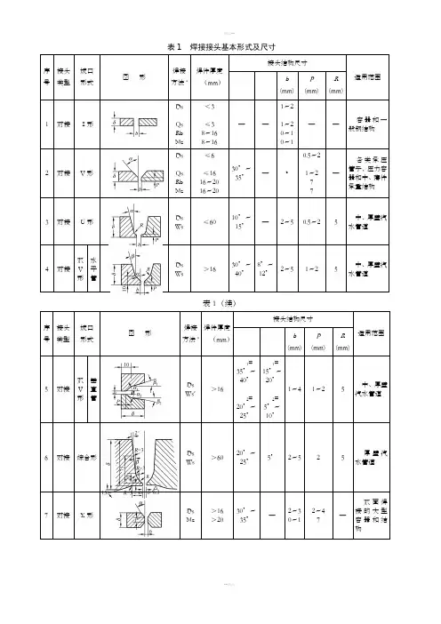 焊接接头基本形式及尺寸