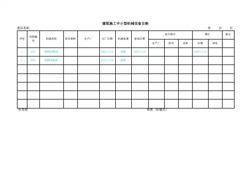 建筑施工中小型机械设备台账、建筑施工手持电动工具台账、特种作业人员台账、建筑施工大型起重机械设备台账