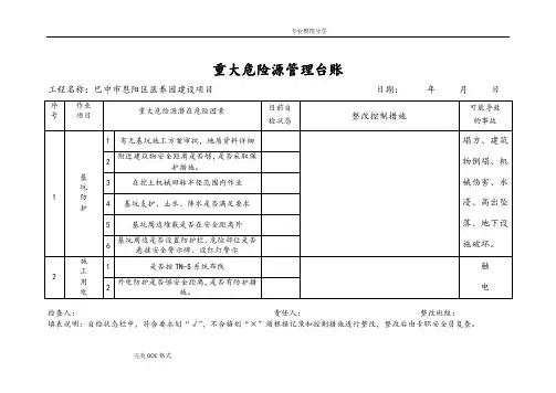 重大危险源管理台账