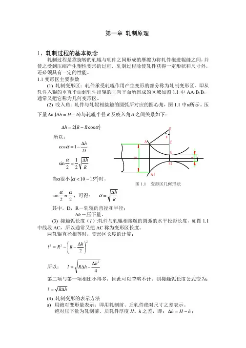 轧制原理