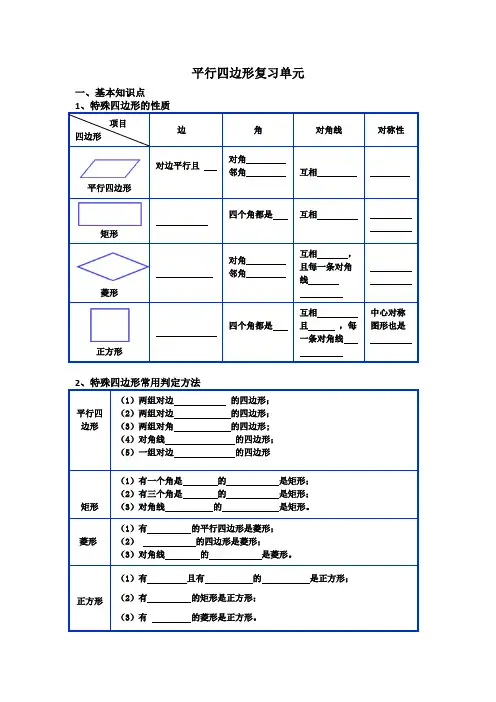 第十八章  平行四边形单元复习