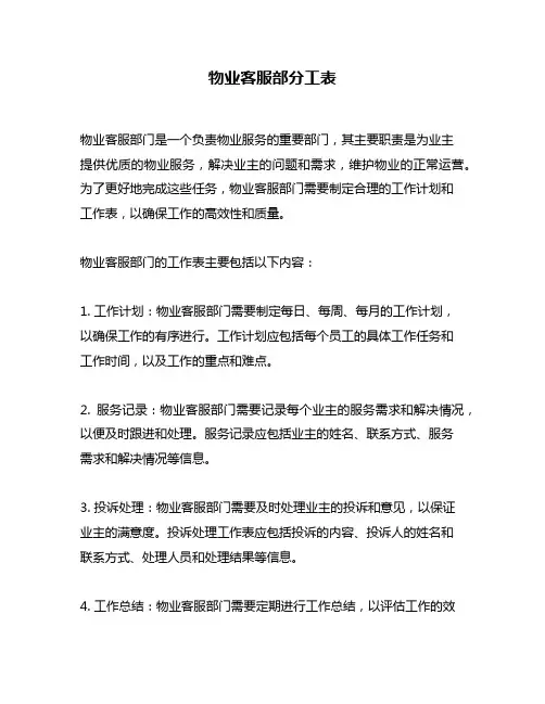 物业客服部分工表