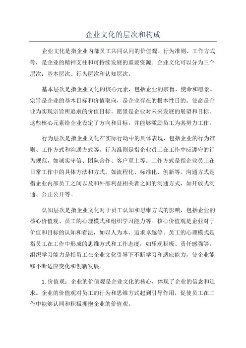 企业文化的层次和构成
